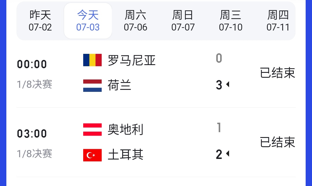 罗马尼亚国脚大比分胜出，实现顺利晋级